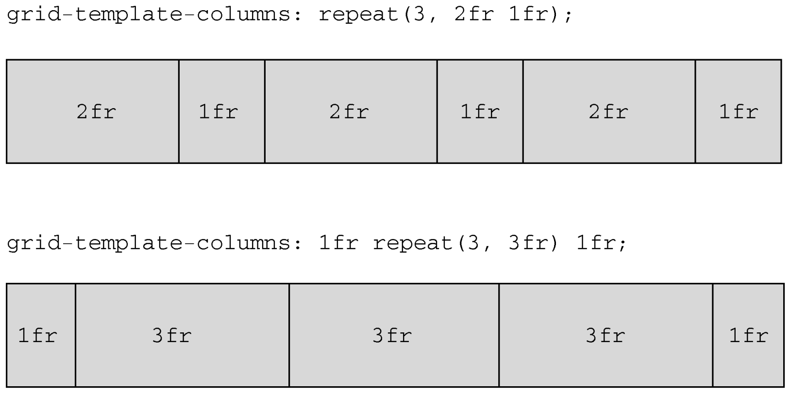 Grid Repeat Function